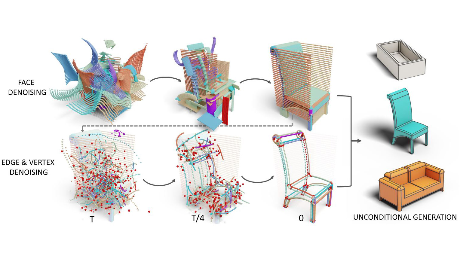 Senior Software Engineer @ Autodesk (Cambridge, UK)